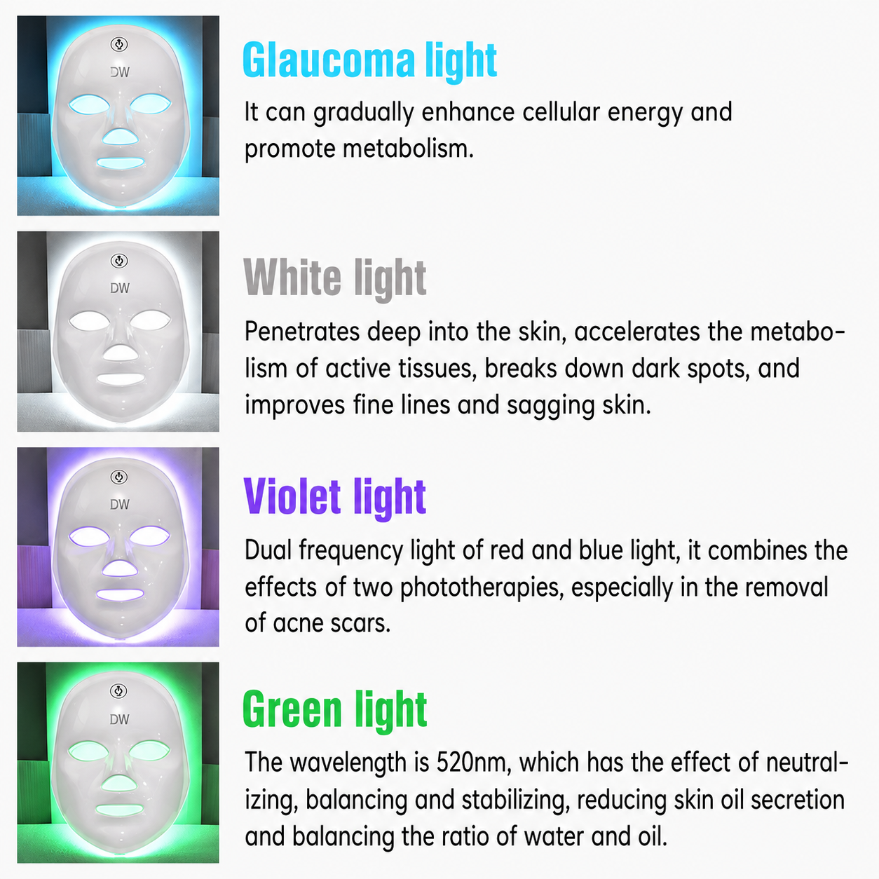Desirewell Radiance 7-Color LED Facial Therapy Mask