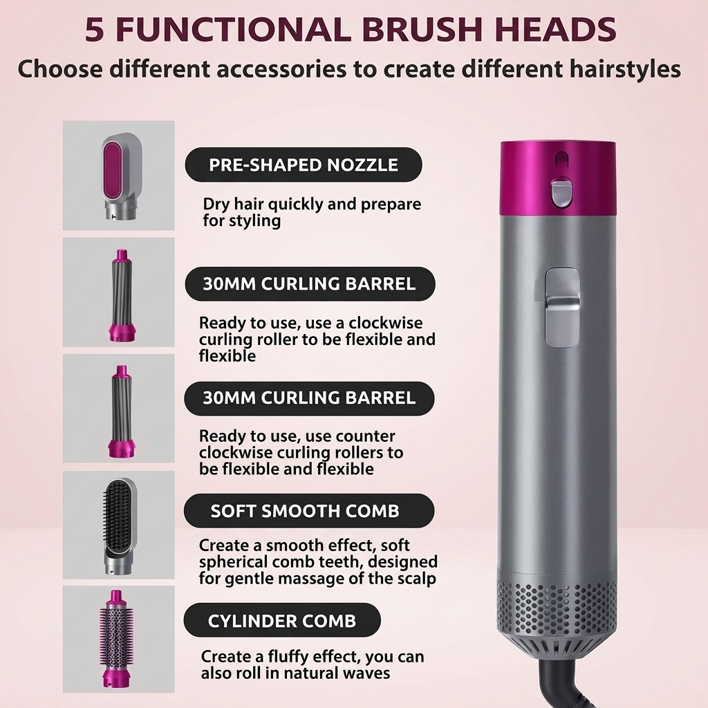 Desirewell Aura — 5-in-1 Hot Air Styler & Blow-Dry Brush